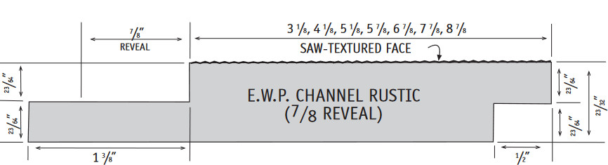 Wholesales Lumber