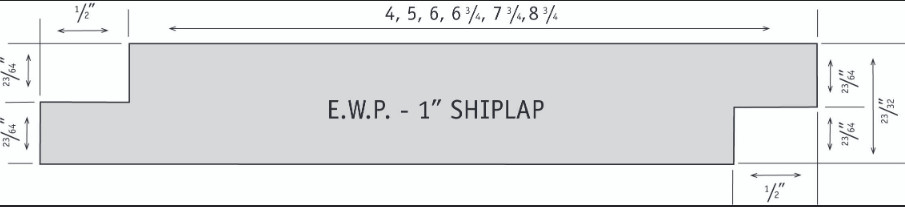 Wholesale Lumber